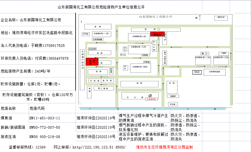 信息公开(图1)